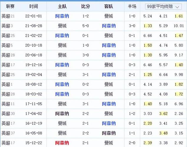 他们将是主